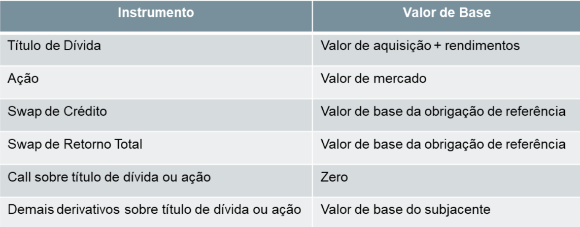 Captura de tela 2024-03-19 110204