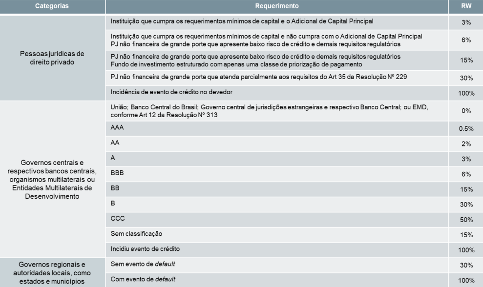 Captura de tela 2024-03-21 142845